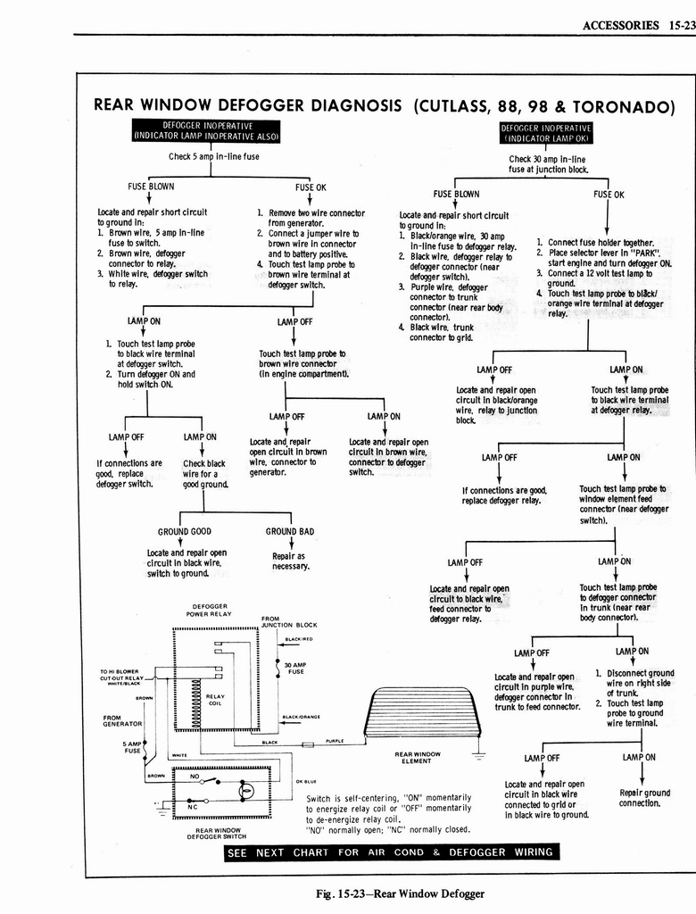 n_1976 Oldsmobile Shop Manual 1331.jpg